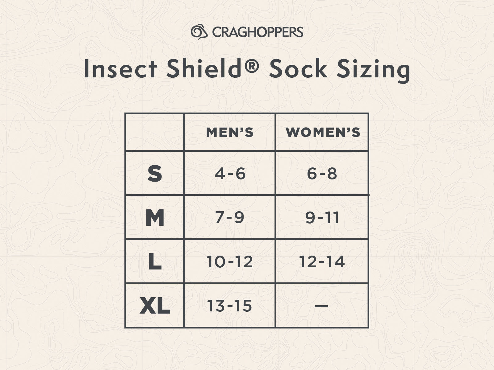 Unisex Insect Shield® Adventure Pro Socks - Charcoal