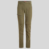 Women's Insect Shield® Pro III Convertible Pants - Wild Olive