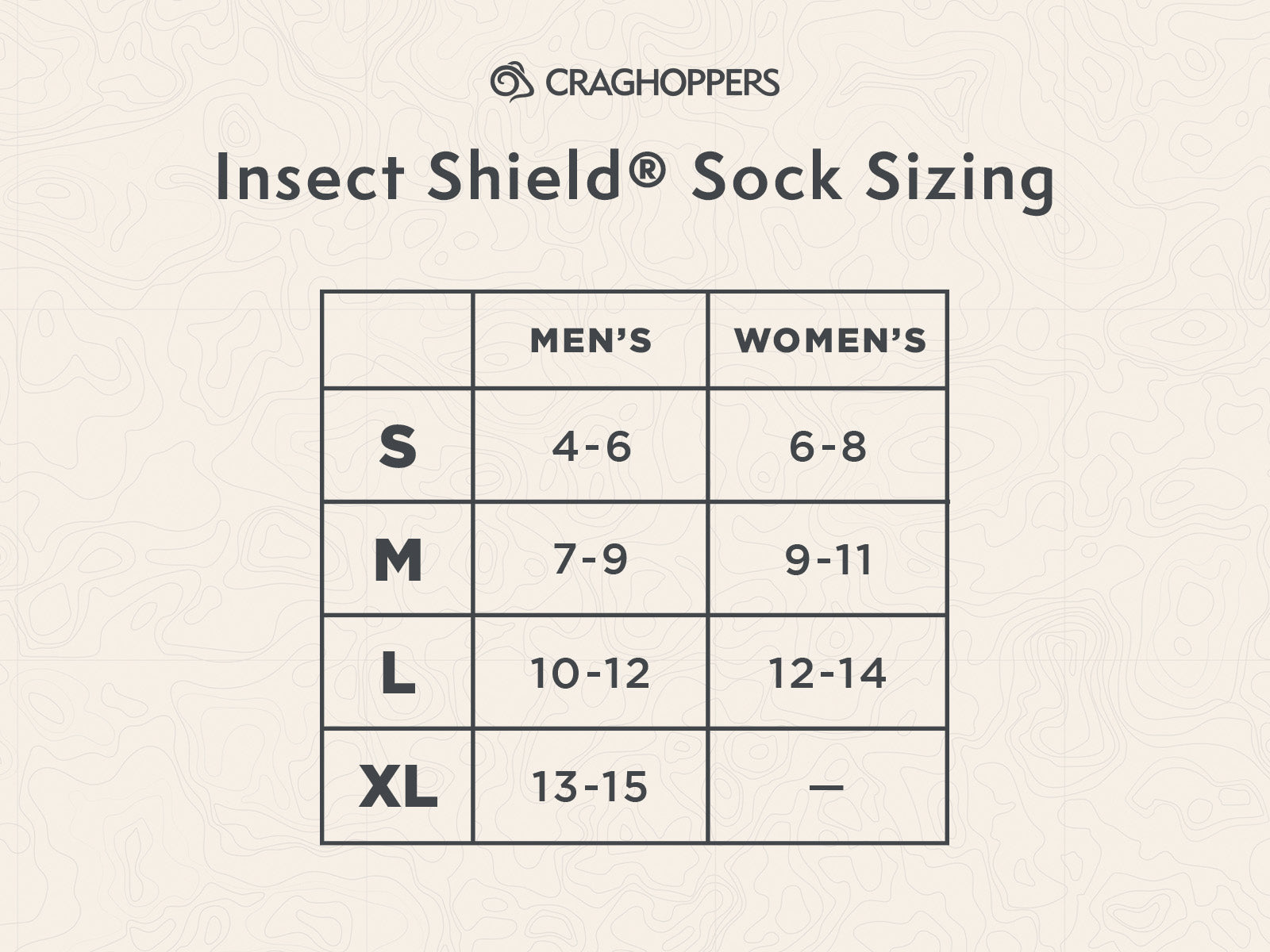 Unisex Insect Shield® Adventure Pro Socks | Dark Navy
